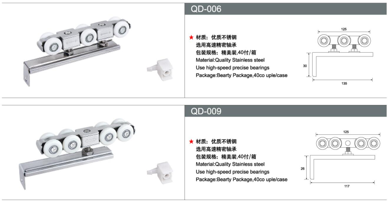 Professional Rimmed Steel Hanging Wheel (QD-326)