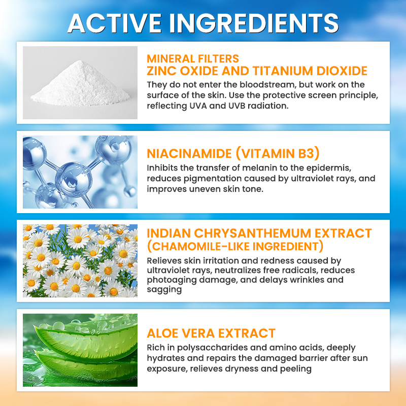 High Multiples SPF 50 Cream Sunscreen Anti-Aging & Hydrating Mineral Sun Block