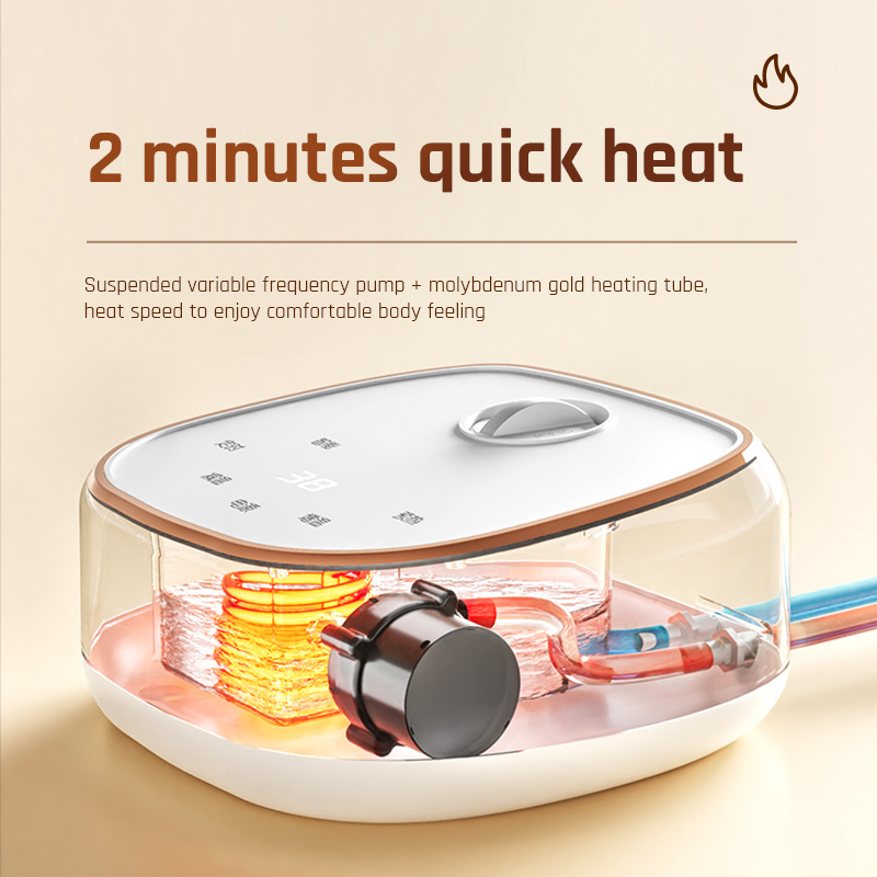 Water Warming Blanket