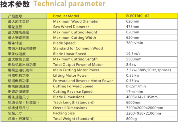 Ленточная пила по дереву горизонтальная электрическая MJ375/D