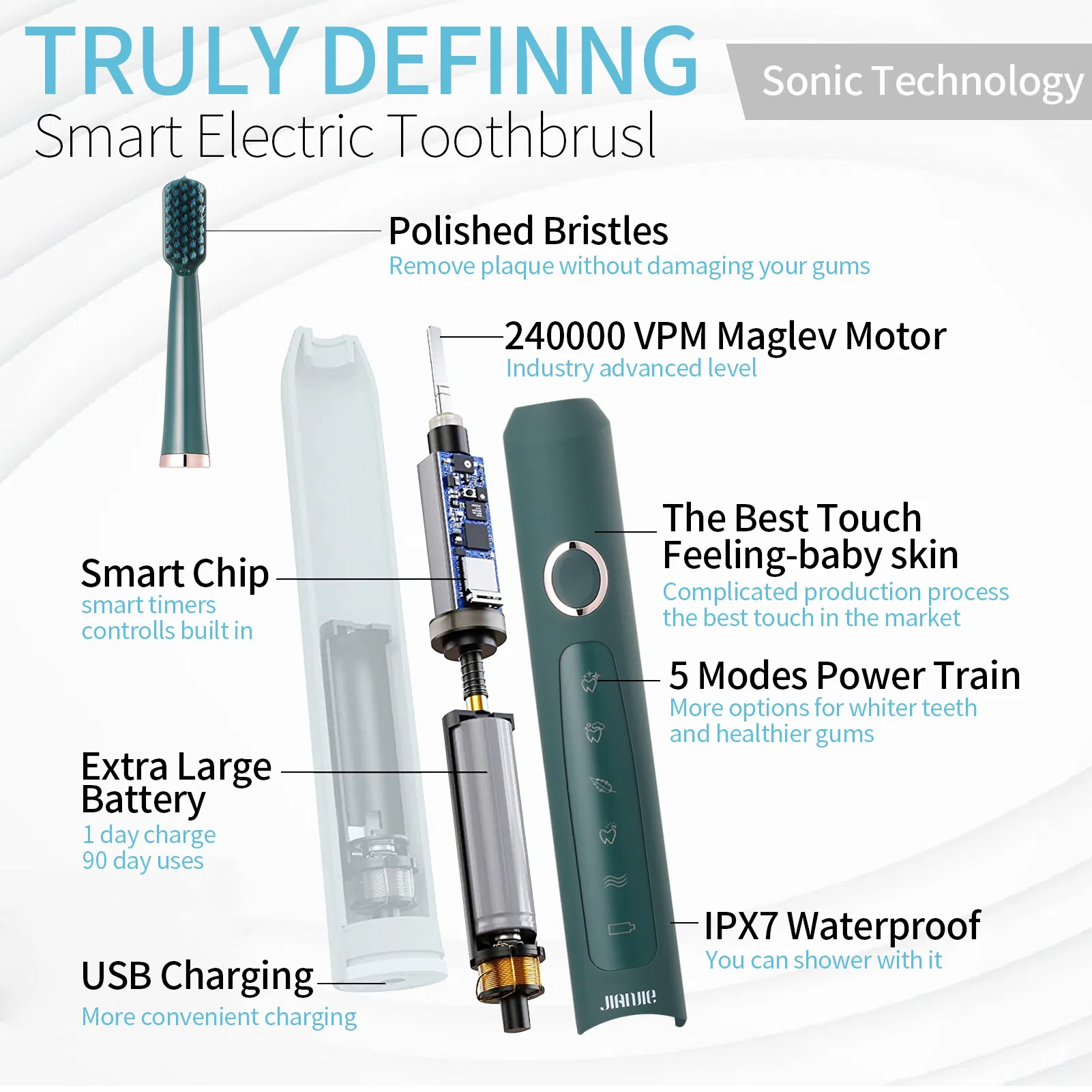 Easy Holding Oral Care Whitening Personalized Electric Toothbrush