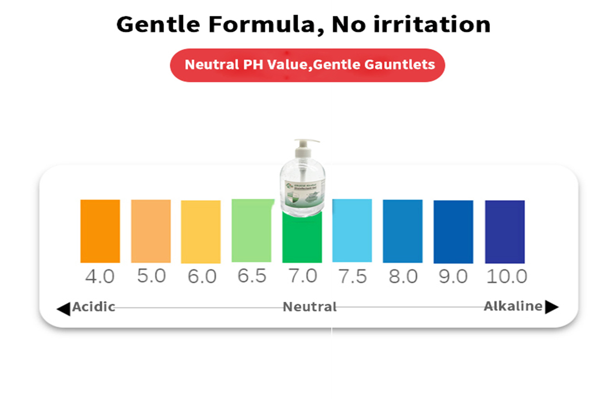 No Rinse Instant Disinfect Effective Sterilization 75% Alcohol Hand Sanitizer Gel