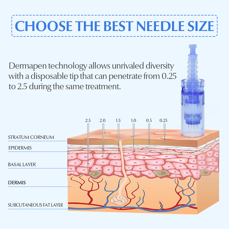 Дермапен Derma Pen для ухода за кожей