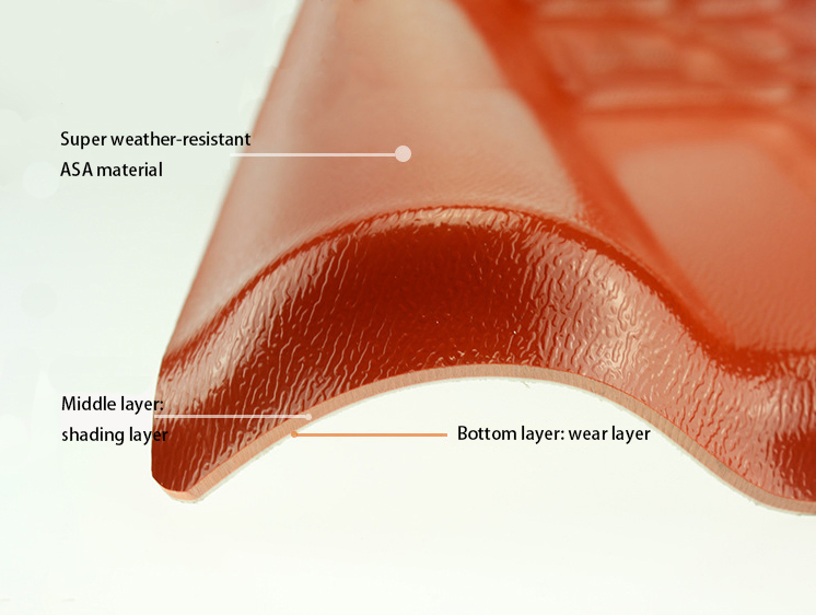 Synthetic Resin Roofing ASA Plastic Roof Tile for Prefab House