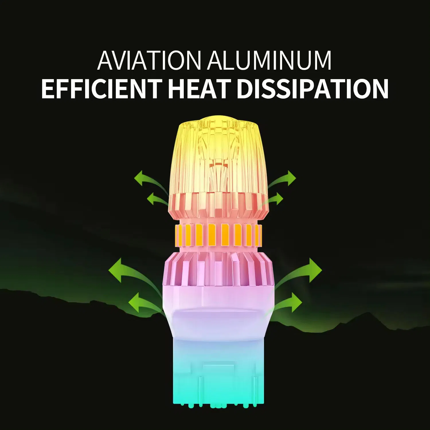 Светодиодная лампа для авто 1156 1157 3157 7443 7440 T20