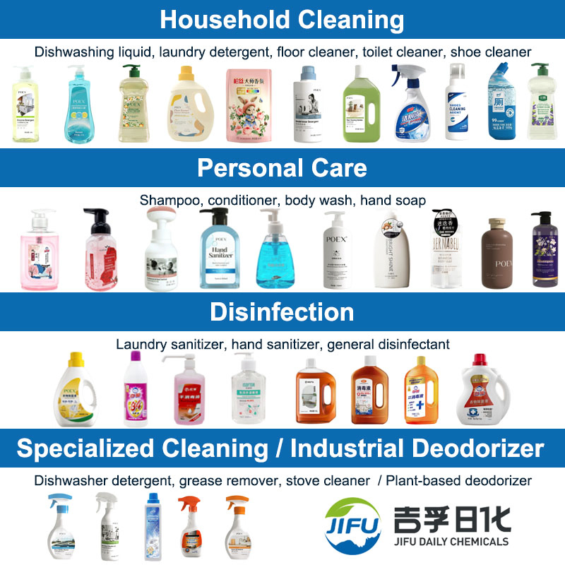 Professional Floor Cleaner Liquid for Commercial Residential Wood Tile Stone Deodorizing Fast Dry Manufacturer