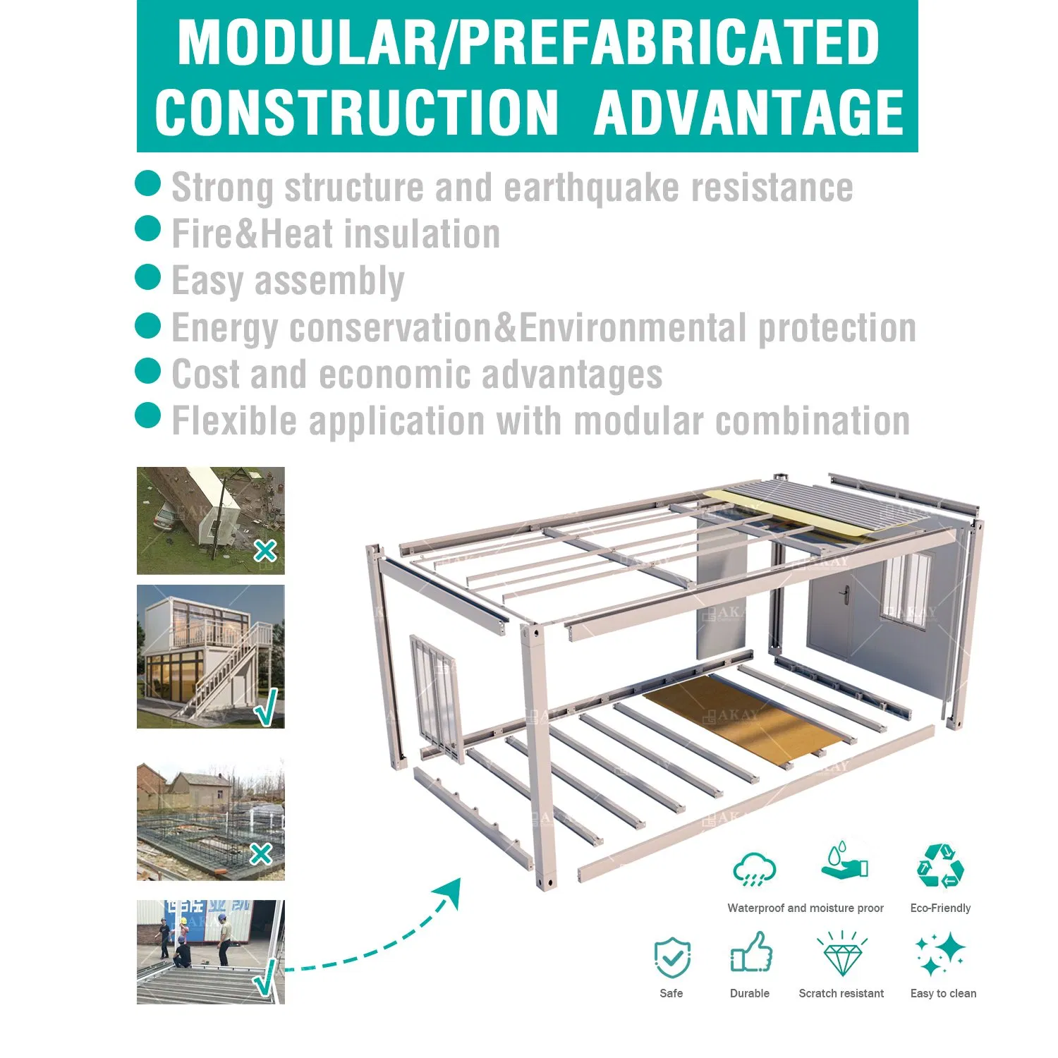 Eco Friendly Waterproof Easily Assembled Apartment Rental Prefabricated Container House Prefabricated-Building