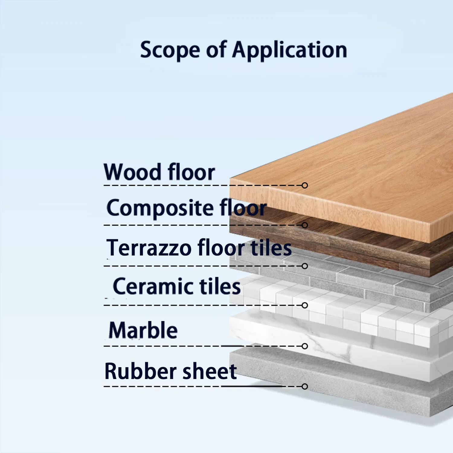 Factory Supplier High Quality OEM Effective Removal Stubborn Stains Kitchen Cleaner Liquid