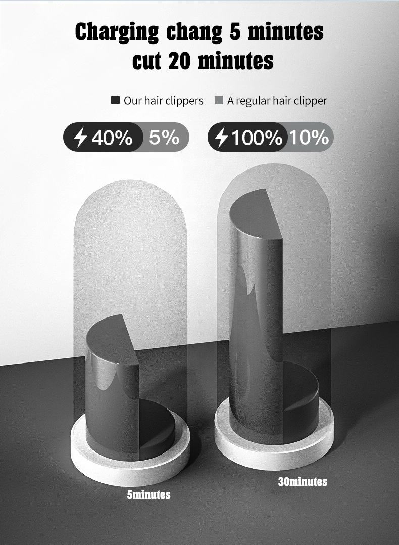 Groomer Waterproof Clippers Electric Men Body Grooming Rechargeable Hair Trimmer