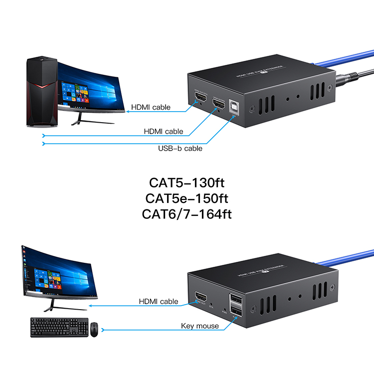 USB KVM-удлинитель 1080P 60 Гц по CAT6