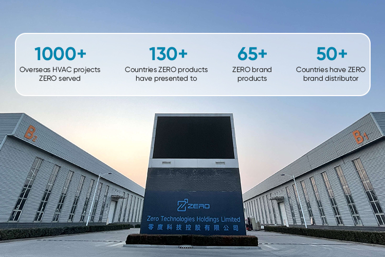 Инверторный кондиционер ZERO 50Hz, 12000-36000 BTU