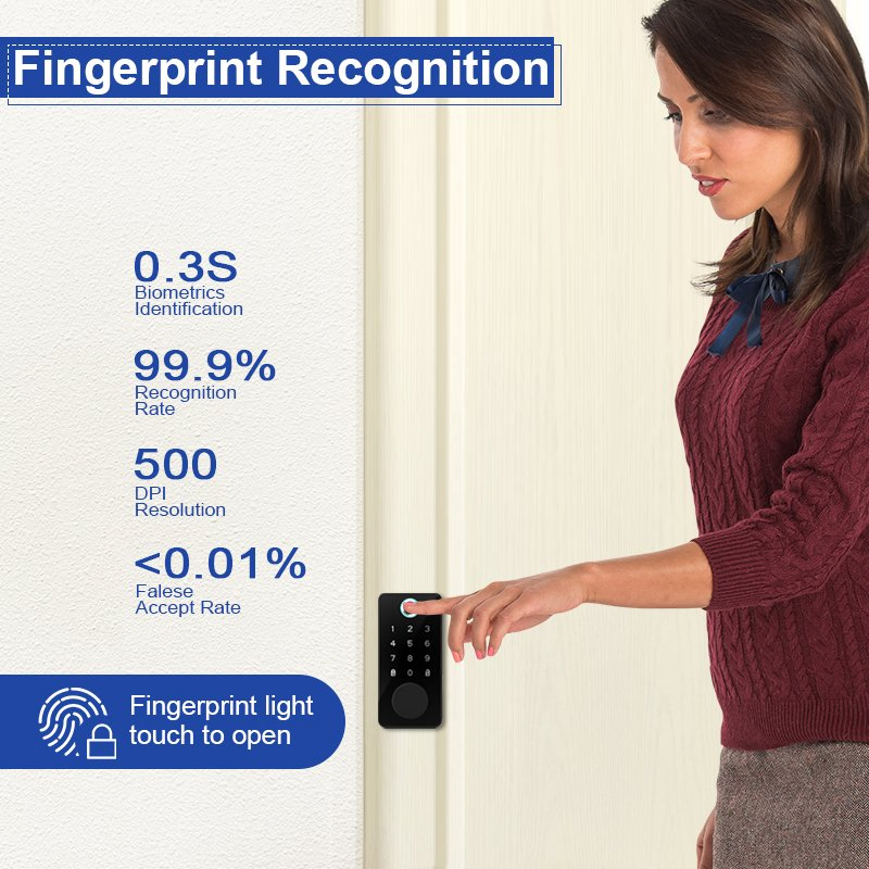 Camakt Cerradura Inteligente Fingerprint Smart Lock IP65 Waterproof APP Control CE/RoHS Certified for Home Door Smart Locks