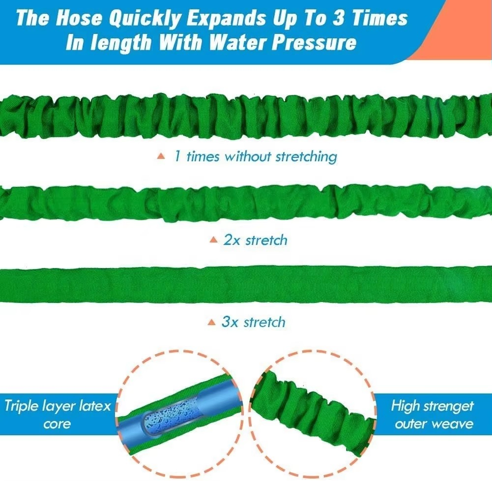 Factory Wholesale Hot Selling Green Multi-Functional 3X Telescopic Magic Expandable Garden Hose with High-Pressure Water Gun