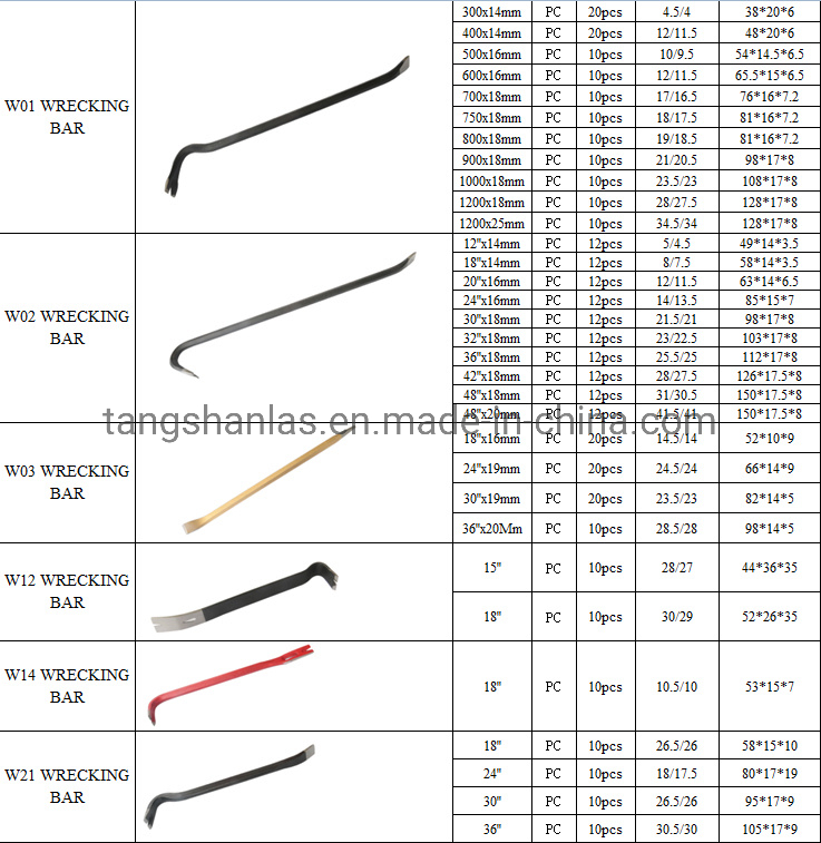 Долото-ломик из высокоуглеродистой стали