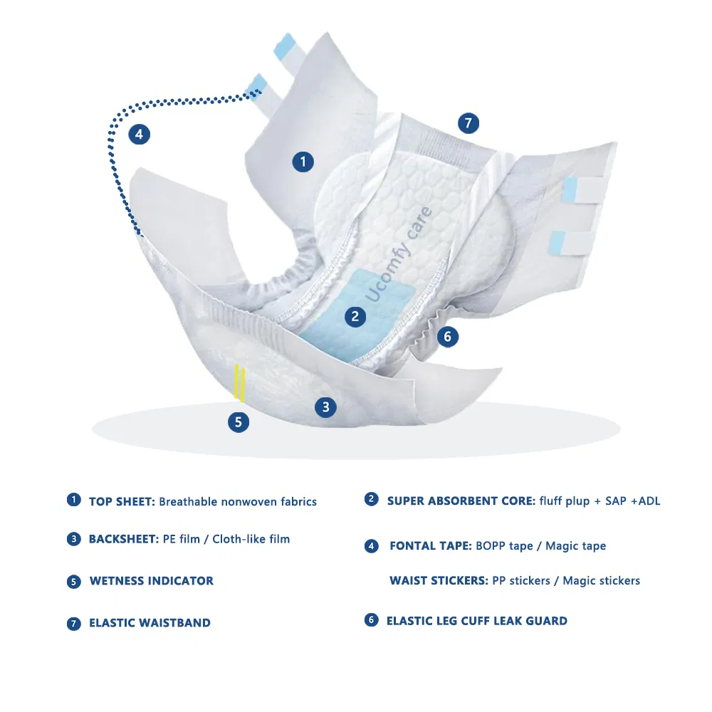 Disposable Non Woven Fabric Soft Waterproof Color Adult Diapers