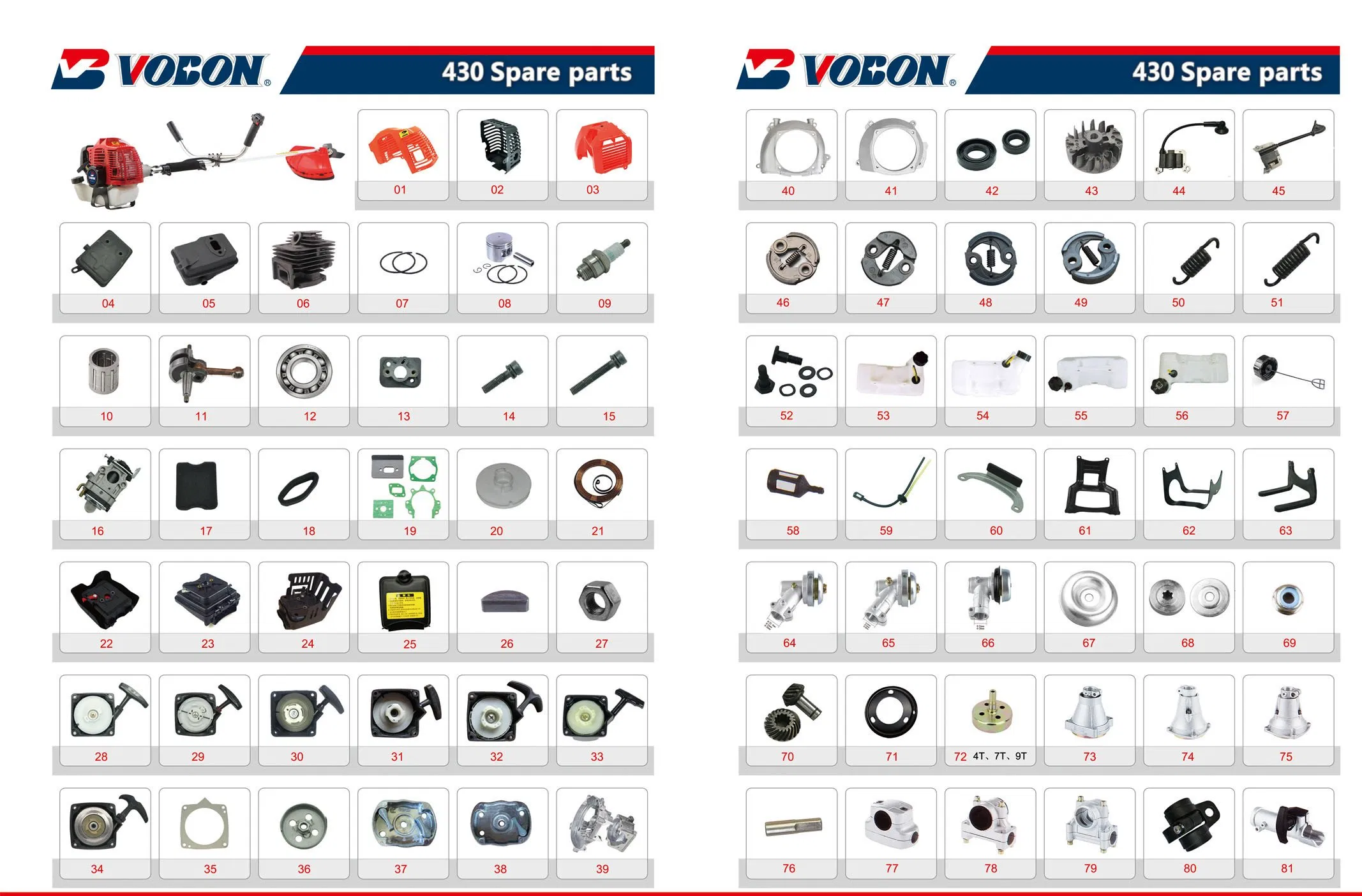 Hot Selling Chainsaw Spare Part- Saw Chain
