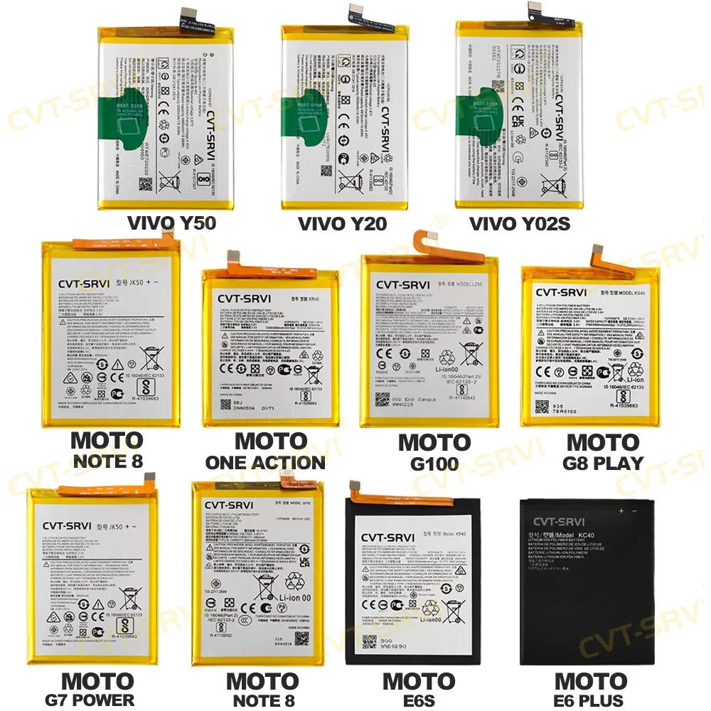 Аккумулятор для Motorola Moto E6 Plus (Li-ion, 3000 мАч)