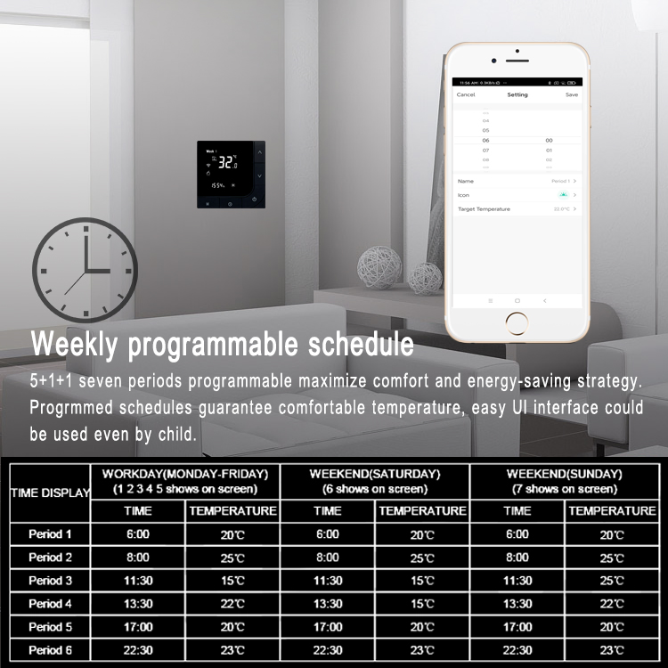 Tuya WiFi Smart Room Programmable Wireless Thermostat for Water Heating System with CE ISO