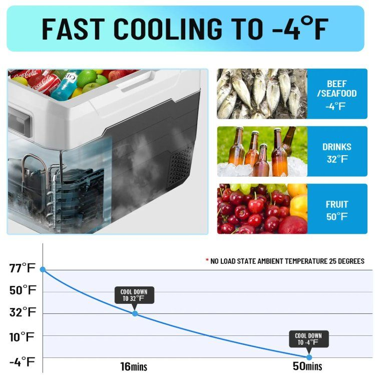 T55 50L Compressor Car Fridge Portable USB Charging for Camping /Outdoor/Hotel/Household Use