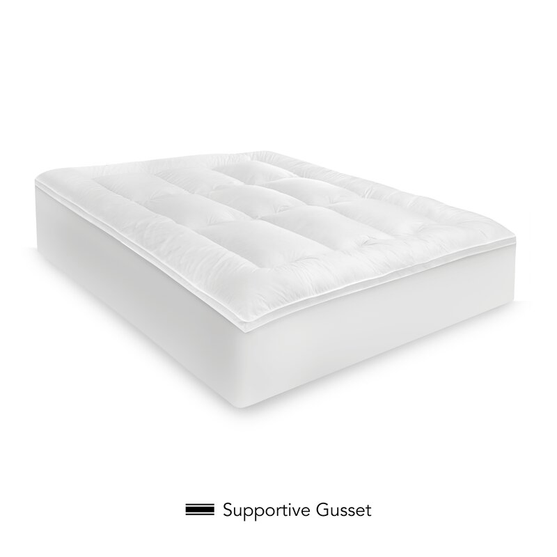 Quilted White Soft Microfiber and Hypoallergenic Waterproof Mattress Cover