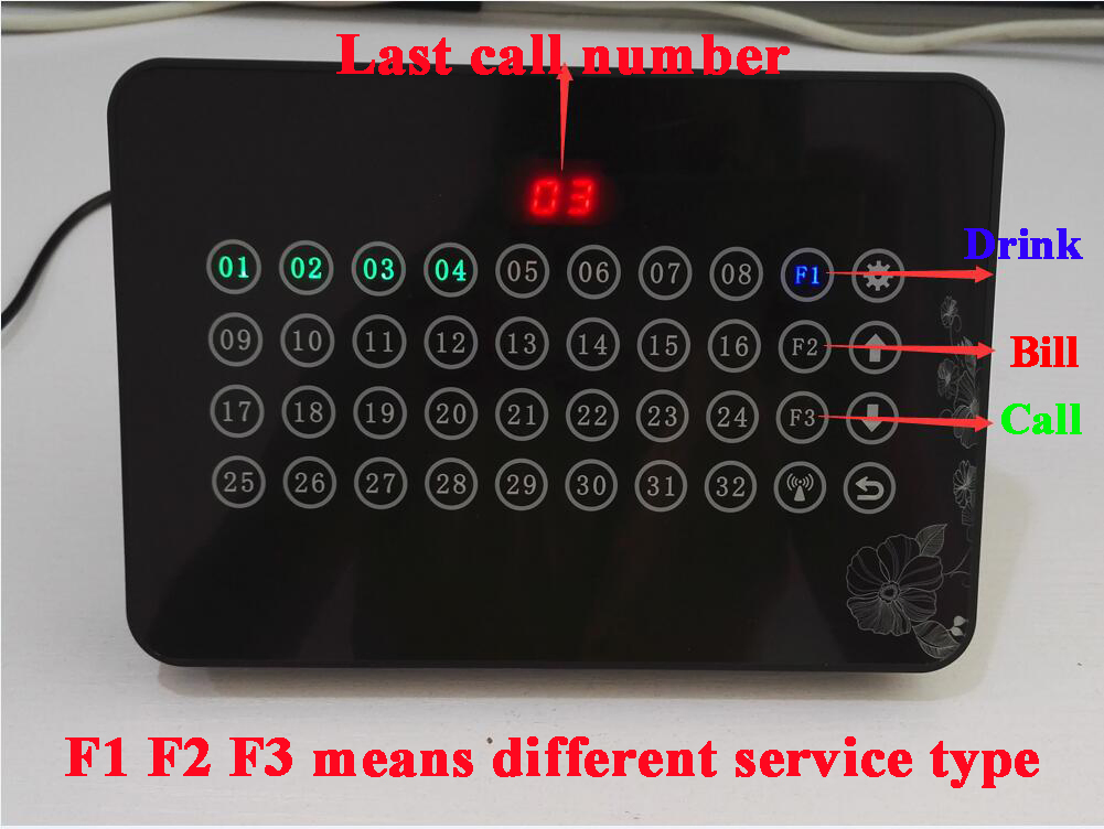 Pager Calling System Restaurant Paging Service Calling Equipment