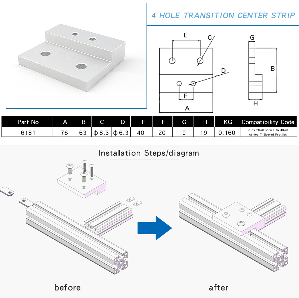China Manufacturer 6181 6063-T5 Aluminum 2040&4040 Series 4 Hole Transition Center Plate for Aluminium Profile 20*20mm 40*40mm