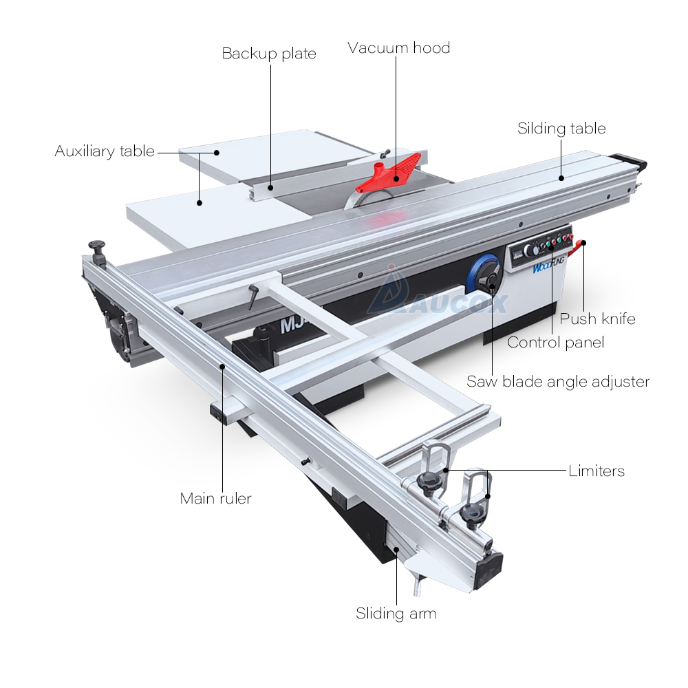 Ленточная пила 16 дюймов с направляющей