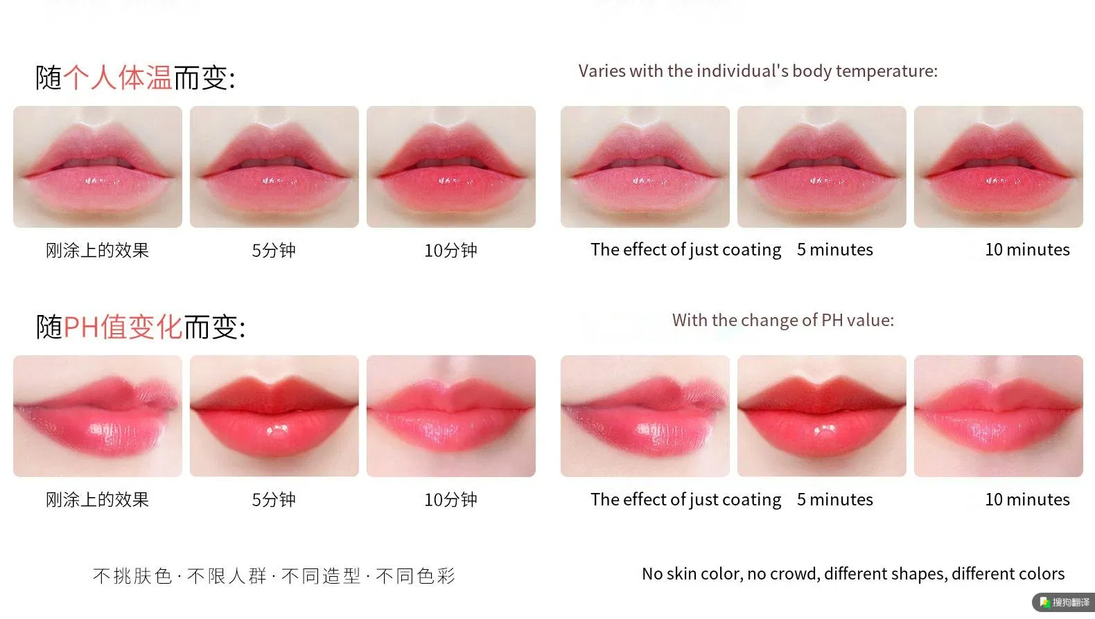 Seline Girl Vitamin E Cosmetic Custom Red Cherry Lip Balm