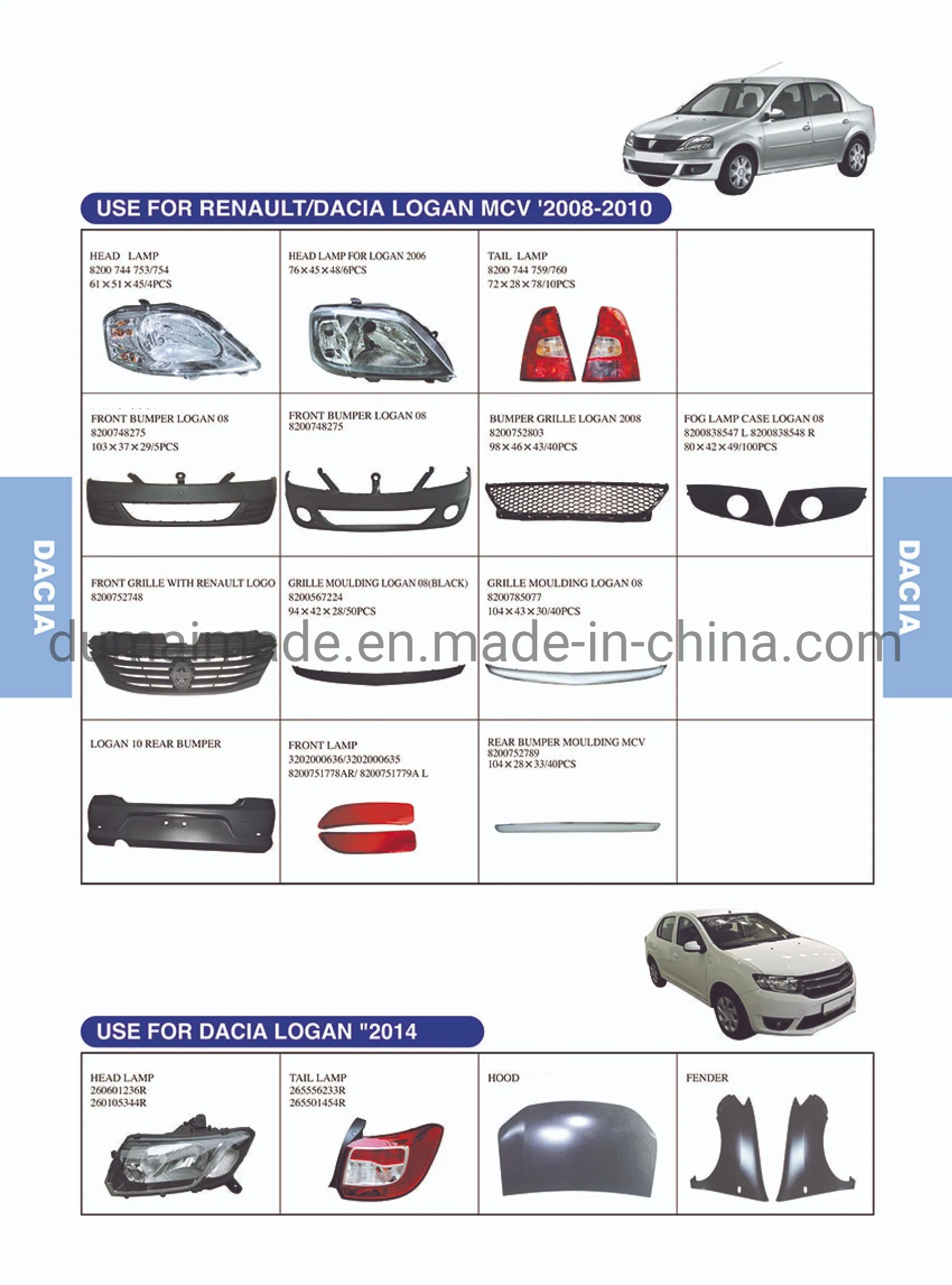 Dacia Logan Symbol 2012-2016 Задние фонари