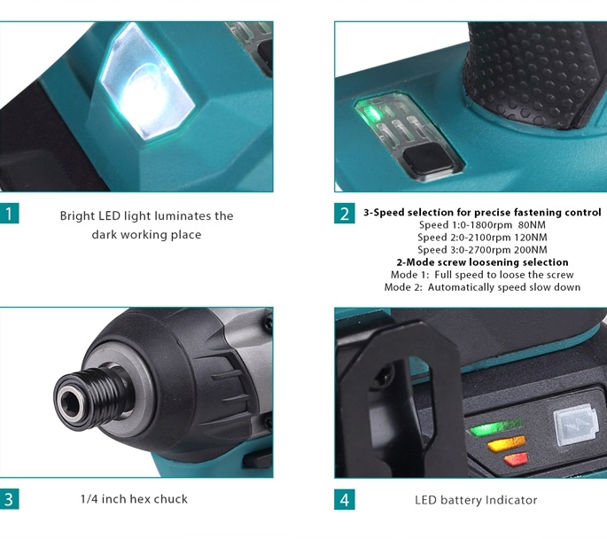Battery Power Tools Combo Set Liangye 20V Cordless Impact Driver and Hammer Drill