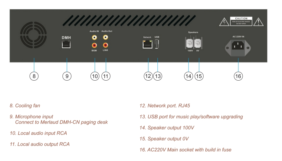 240W TCP IP Amplifier Digital Amplifier 100V