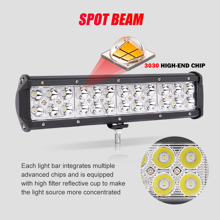 Светодиодная LED-панель BKR для внедорожников