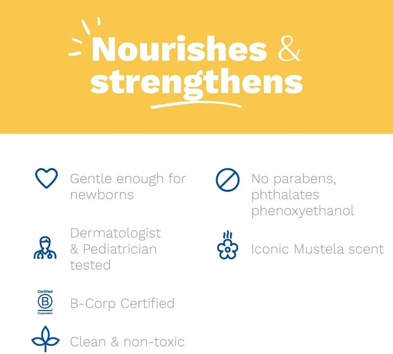 Nourishing Lotion with Cold Cream Women Lotion