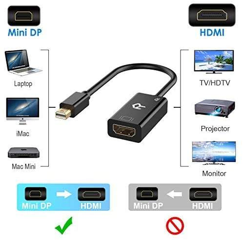 Mini Displayport (Mini DP) (Thunderbolt) to HDMI Adapter (Black)