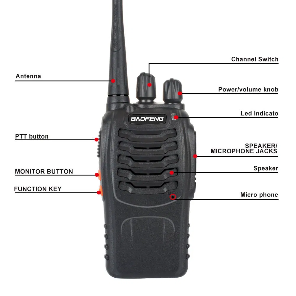 Портативная рация Baofeng BF-888S UHF