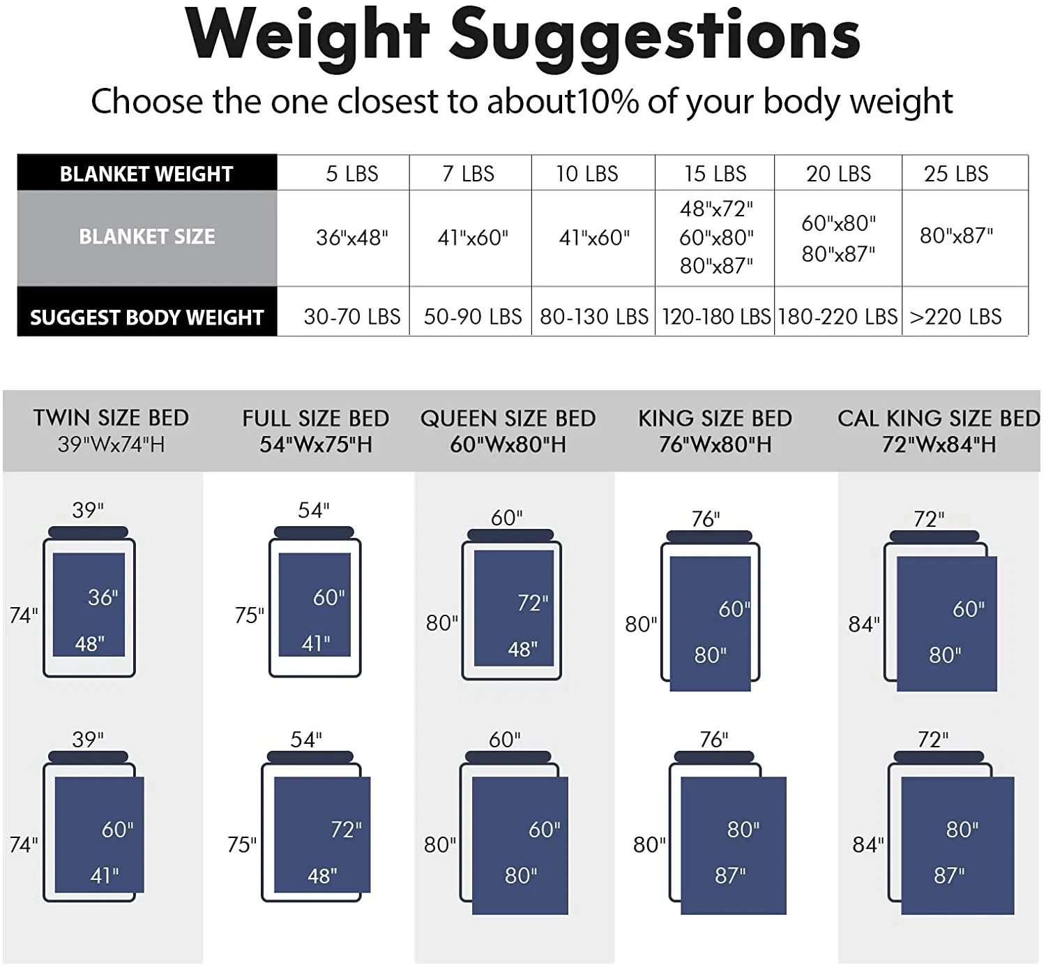 Weighted Blanket High Quality Good Design Weighted Blanket Deep Warm