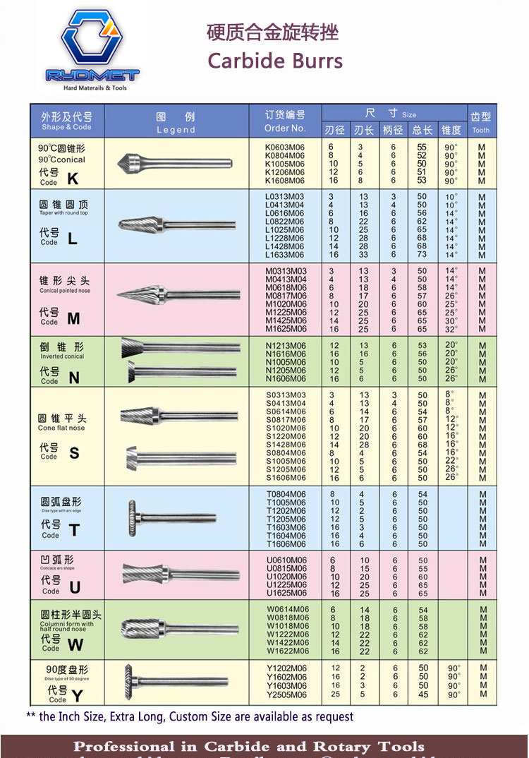 AA Rotary Burrs Carbide Burrs
