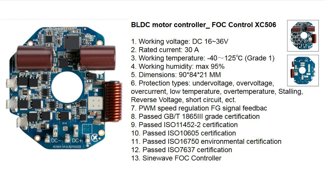 Контроллер двигателя BLDC 30A 24V для системы HVAC