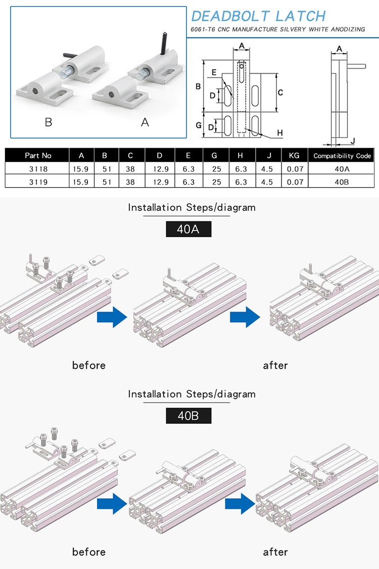 Cooper Ball Catch 20A with Stainless Steel Ball for Aluminium Extrusion Profile