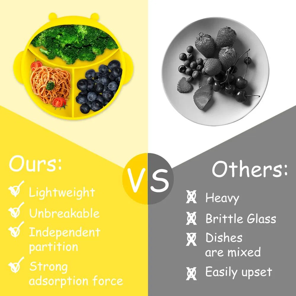 Suction Plates for Babies & Toddlers -Plates Stay Put with Suction Feature, Divided Design