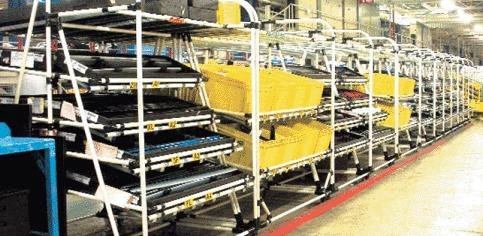 New Galvanised Gravity Roller Track for Lean Manufacturing Automated