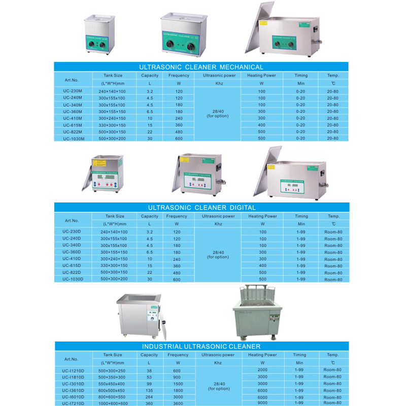 Ultrasonic Cleaner Machine Digital Timing Heating for Household Jewelry Glasses Watch Cleaning UC-615D