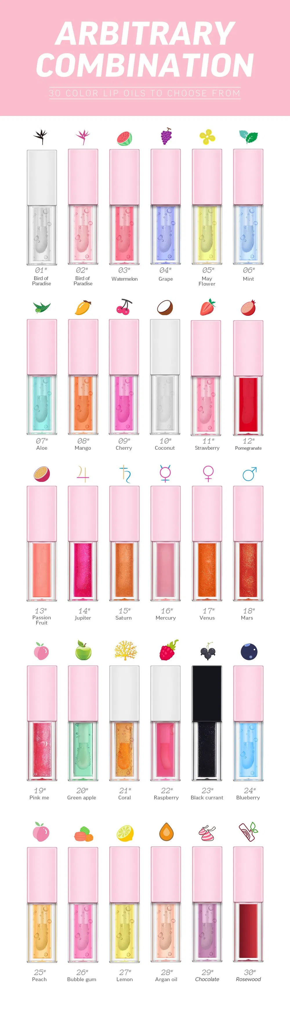New Cosmetics Vegan 3 in 1 Lip Balm and Scrub with Lip Oil Set Custom Logo Strawberry Lip Care Set
