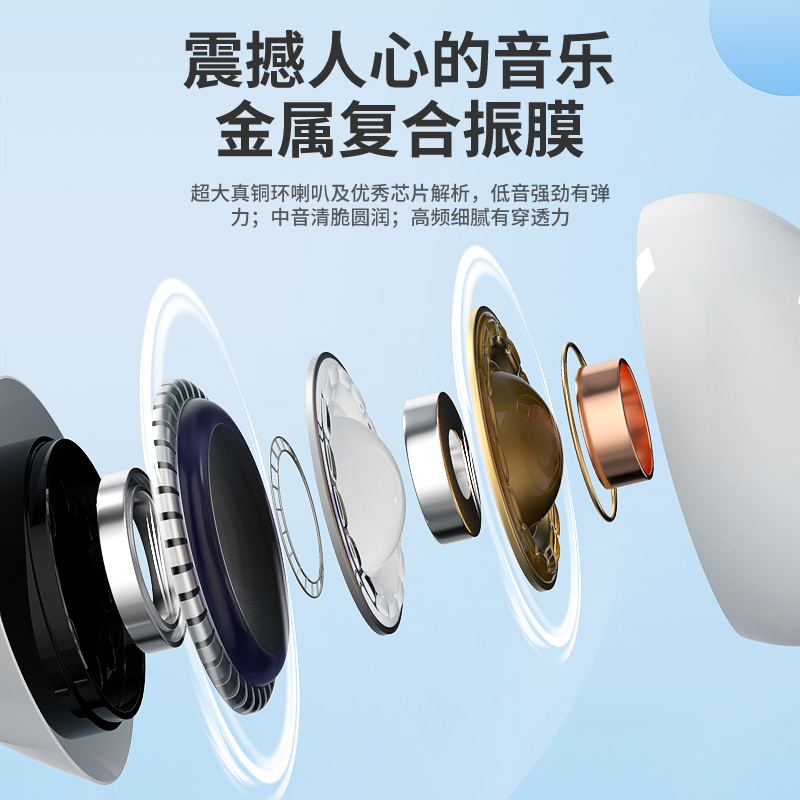 Bluetooth наушники с сенсорным экраном, 15 м радиус