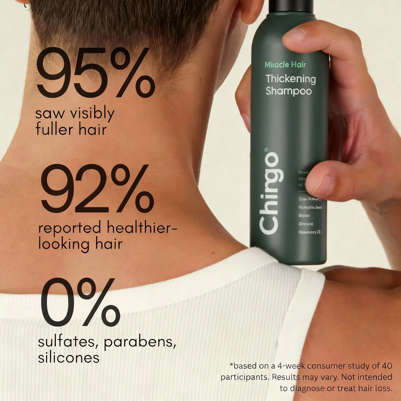 Chingo Nourishing Shampoo Fight Shedding Stimulate Hair Regrowth