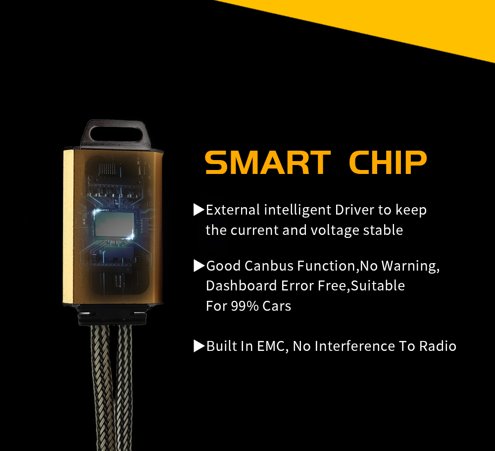 Набор светодиодных фар R8 110W 20000lm для авто