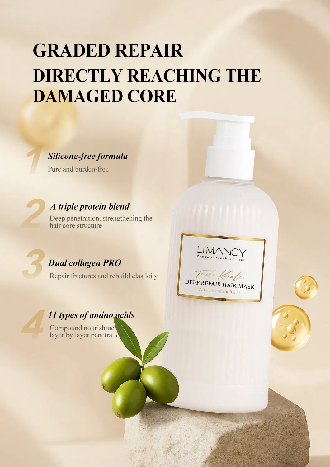 Hair Care Nourishing Elasticity-Boosting & Shine-Enhancing Triple Keratin Deep Repair Hair Mask