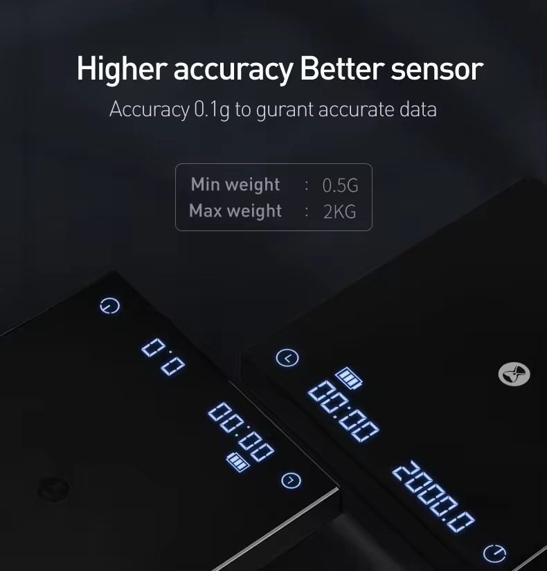 Цифровые кухонные весы с таймером для кофе