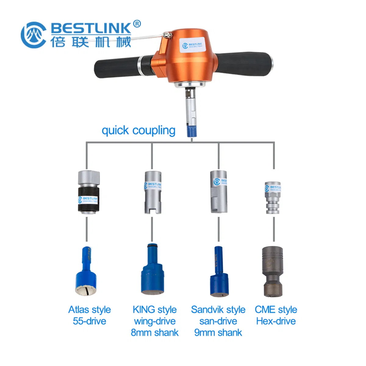 How to Sharpen Button Bit, Grinder