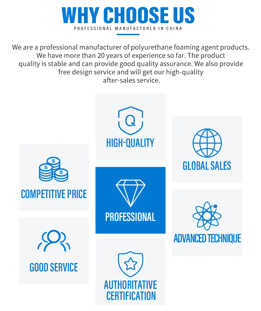 Multi Use Fireproof Insulation Silicone Sealant 750ml B2 Fire Flame Retardant PU Foam